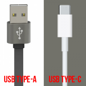 USB3.1 Type-C