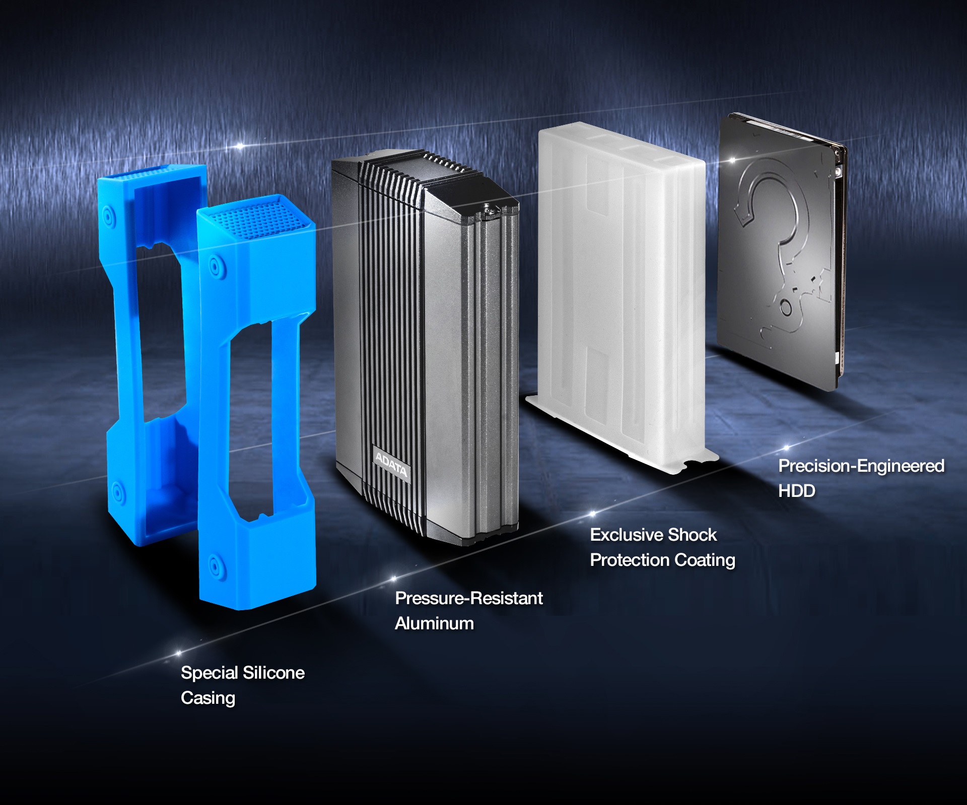 5TB AData HD830 Extreme Durable USB3.1 Portable Hard Drive