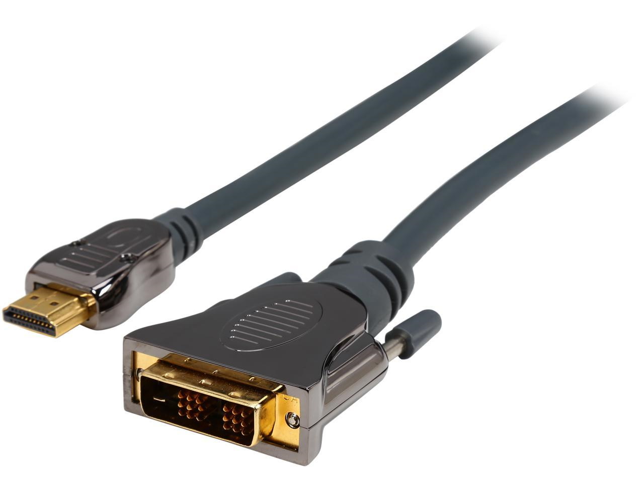 DVI Cables MemoryC